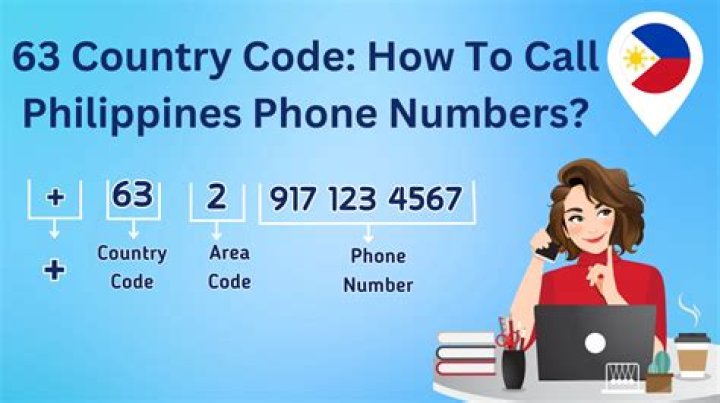 63 Area Code: A Comprehensive Guide to Understanding Its Uses, Locations, and Importance