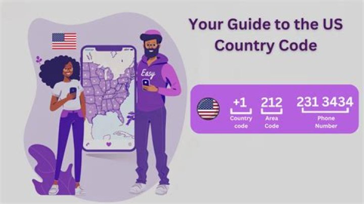 86 Phone Country Code: A Comprehensive Guide to Understanding and Utilizing China's Calling Code