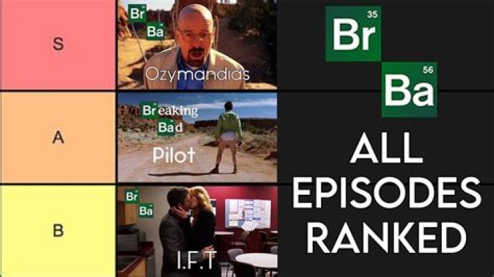 Breaking Bad: How Many Episodes Will Keep You Hooked?