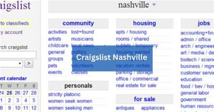 Exploring Frederick County Craigslist: Your Ultimate Guide