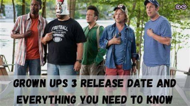 Grown Ups 3 Release Date: Everything You Need to Know