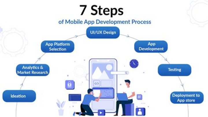 La Registration: A Comprehensive Guide to Understanding the Process and Importance