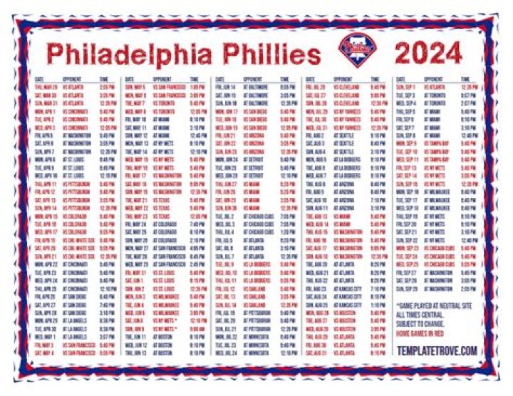 Reading Phillies 2024 Schedule: Your Ultimate Guide