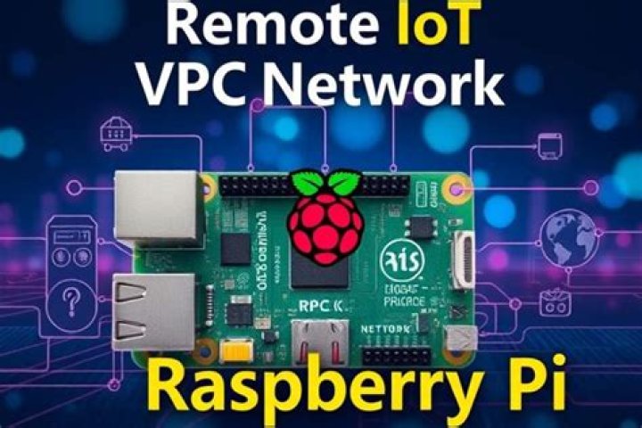RemoteIoT VPC Review: A Comprehensive Guide to Using Raspberry Pi for Remote IoT Networking