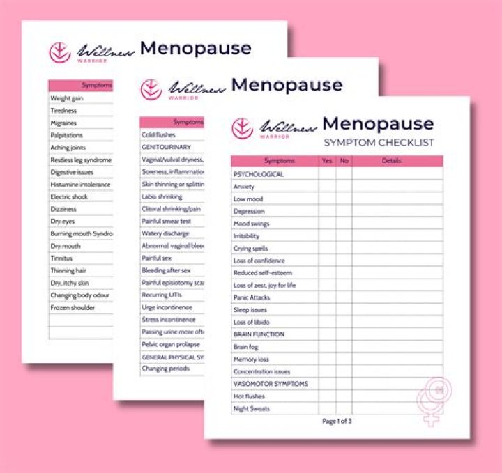 Solving Menopause Symptoms Naturally: A Comprehensive Guide