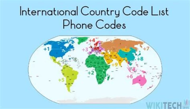 What Country Code is 86? A Comprehensive Guide to Understanding the International Dialing Code